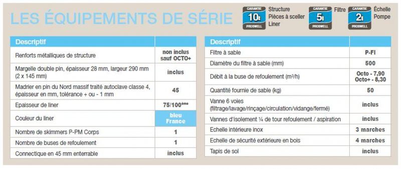 Equipements de série dans la gamme WEVA des piscines bois commercialisées par Aquarev'Piscines à Gréoux-les-Bains 04800